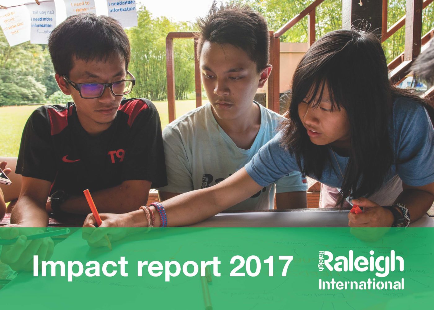 Front cover of Impact Report 2017